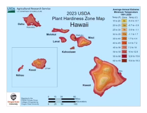 Hawaii