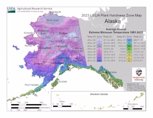 Alaska